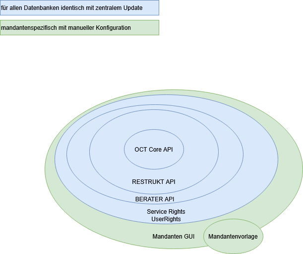 Unbenanntes Diagramm-1742126170275.drawio.png