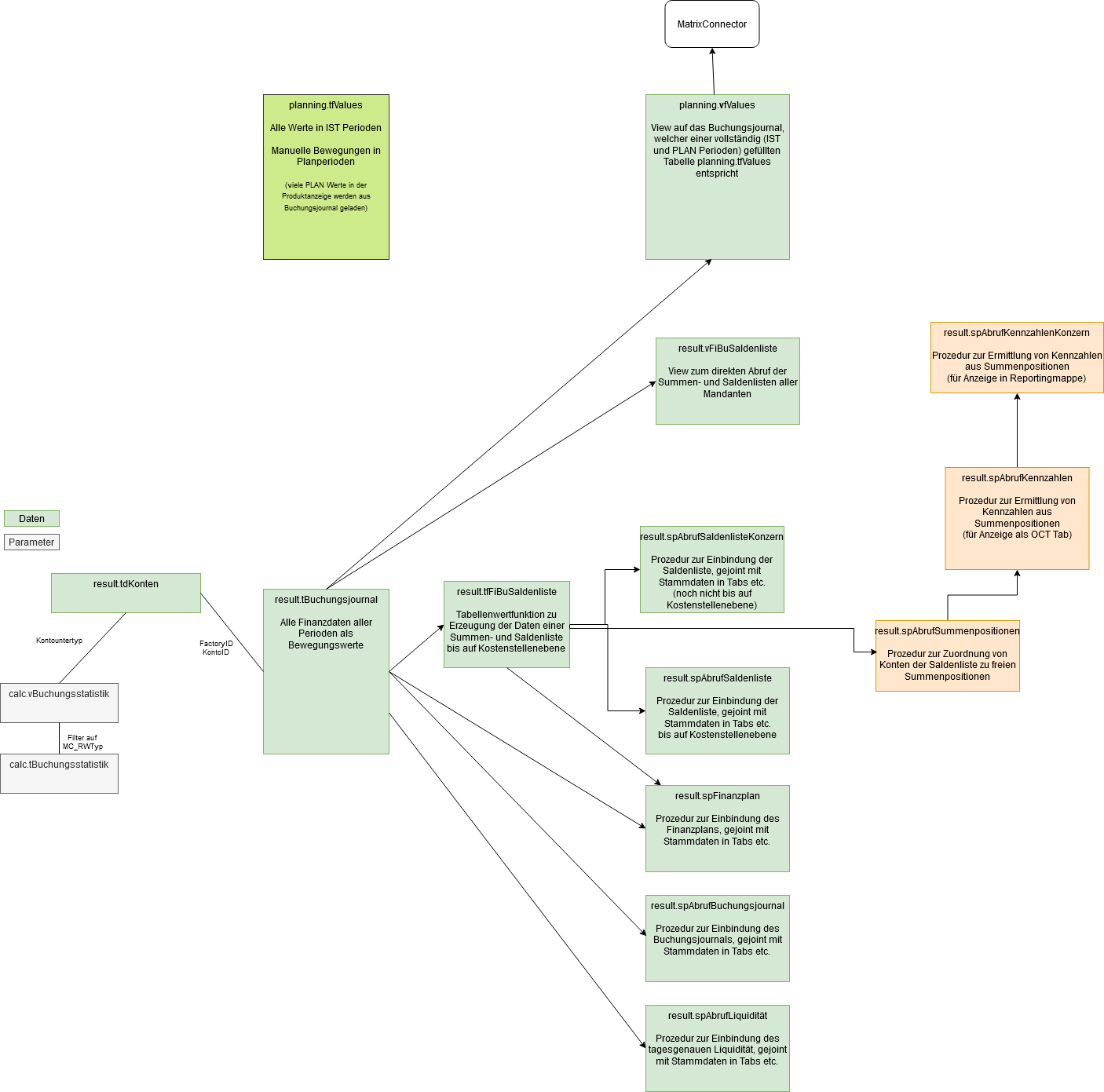 Unbenanntes Diagramm-1680763533592.drawio.png