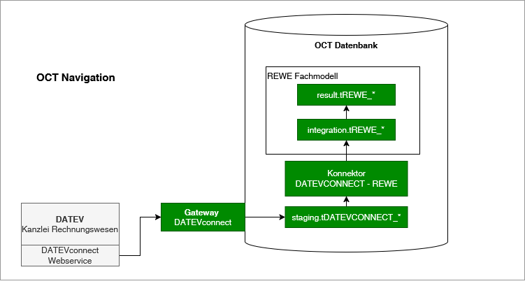 Unbenanntes Diagramm-1756393403204.drawio.png