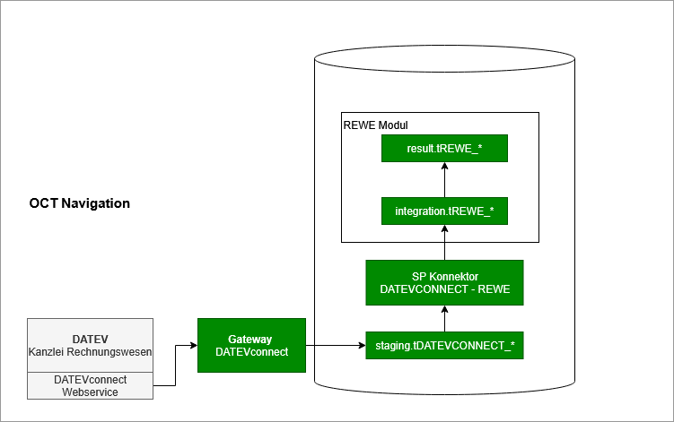 Unbenanntes Diagramm-1756393403204.drawio.png