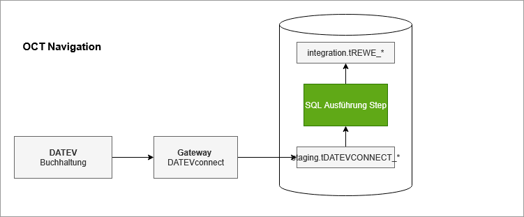 Unbenanntes Diagramm-1756393403204.drawio.png
