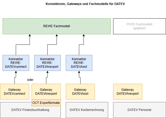 Unbenanntes Diagramm-1757851320466.drawio.png