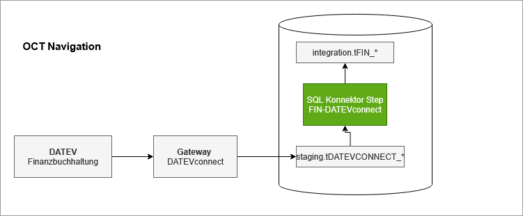 Unbenanntes Diagramm-1756393403204.drawio.png