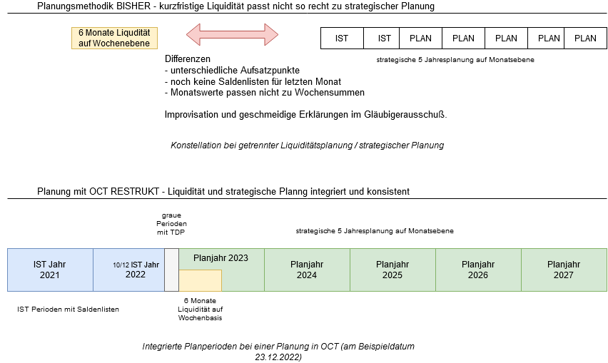 Unbenanntes Diagramm-1673431419601.drawio.png