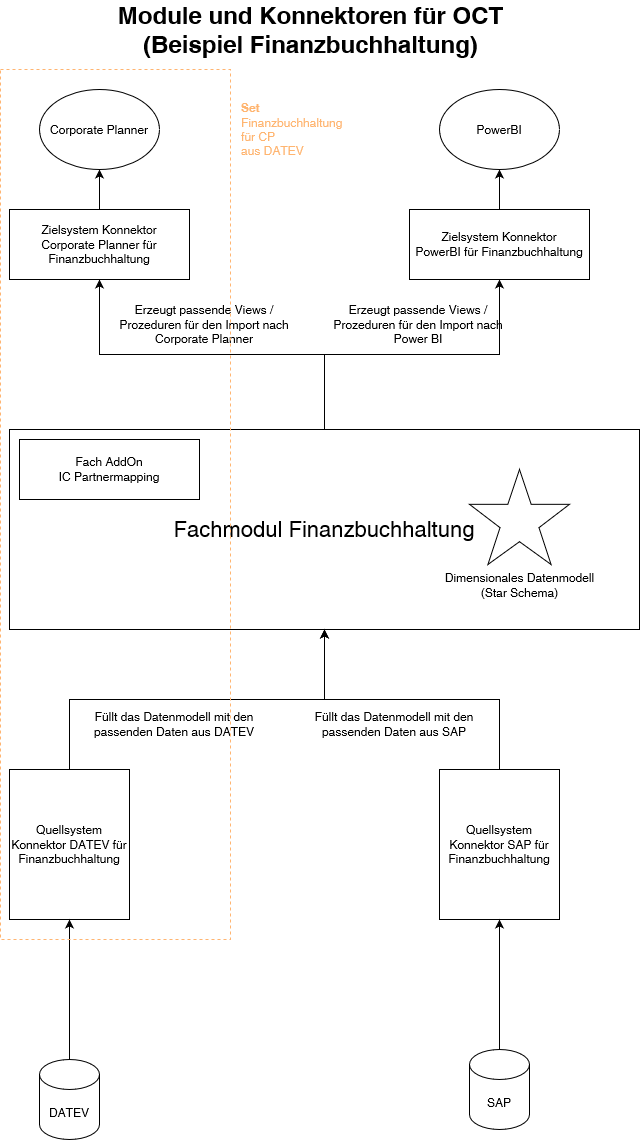 Unbenanntes Diagramm-1703061464221.drawio.png