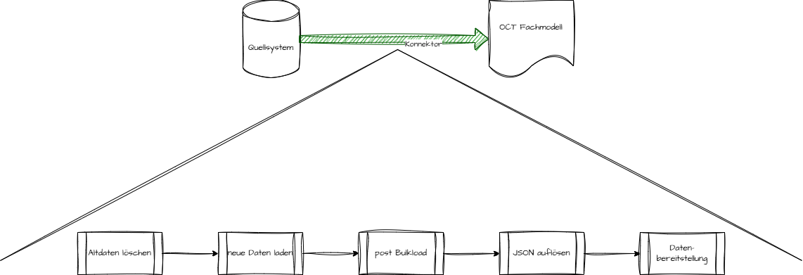 Unbenanntes Diagramm-1769006727020.drawio.png