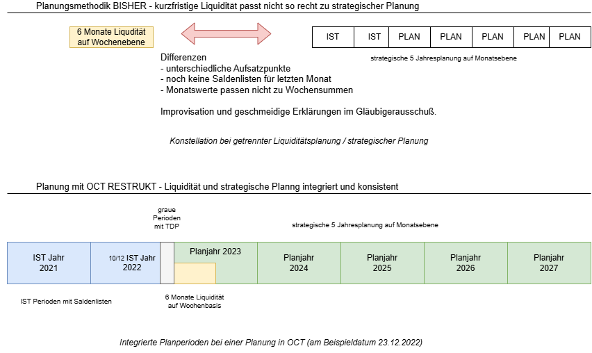 Unbenanntes Diagramm-1673431419601.drawio.png