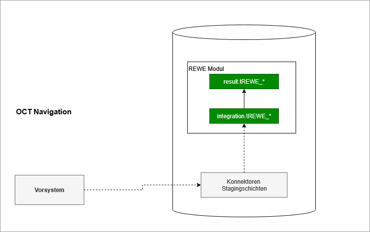 Unbenanntes Diagramm-1756393403204.drawio.png