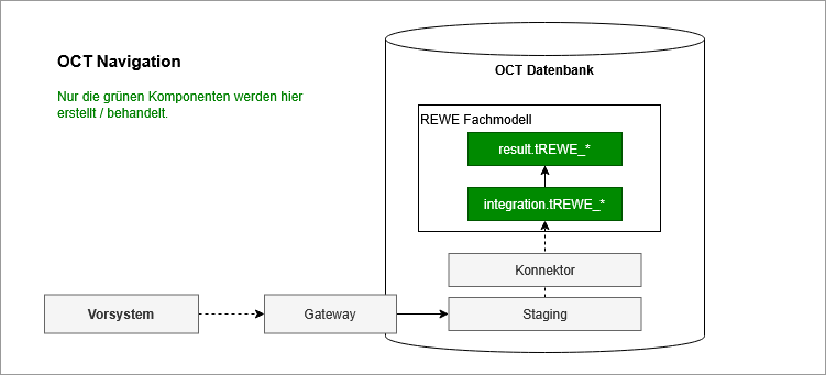 Unbenanntes Diagramm-1756393403204.drawio.png