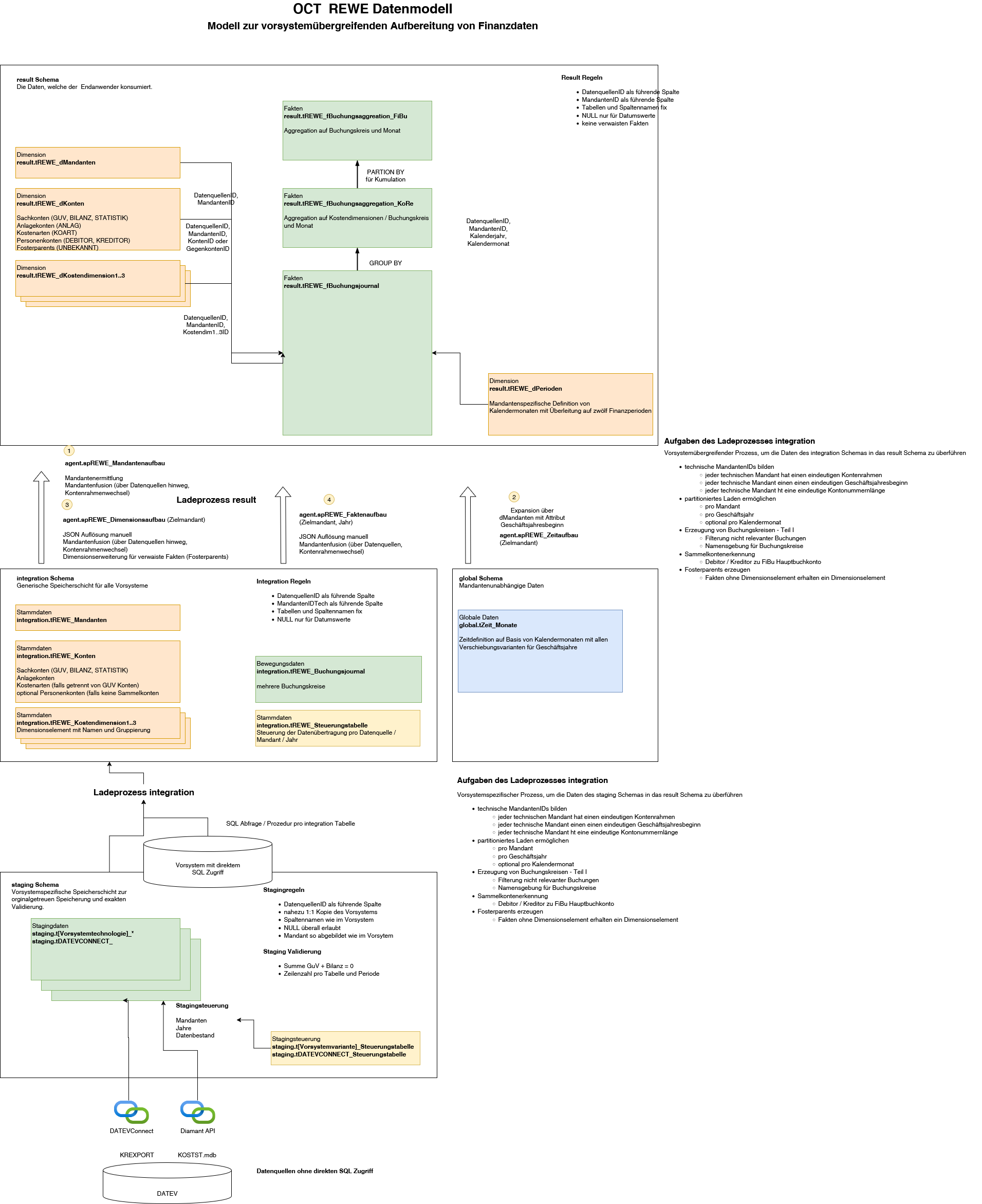 Unbenanntes Diagramm-1735118429250.drawio.png